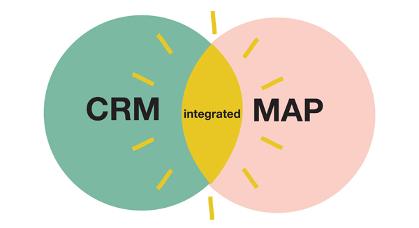 Marketing Automation Platforms and CRM Systems: The Dynamic Duo