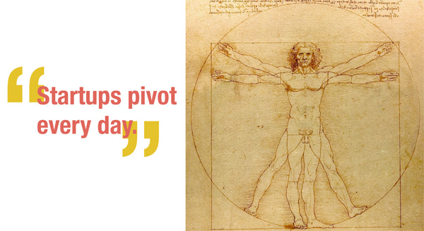 Pivot Time: Marketing for Startups