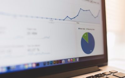 Tracking Calendly Conversions in Google Analytics and AdWords
