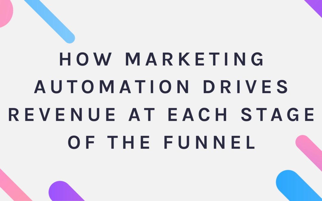 How marketing automation drives revenue at each stage of the funnel